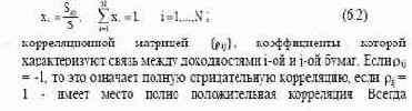 Нечеткая оптимизация фондового портфеля