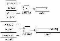     Math Function